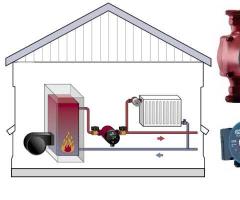 Отопление и горячее водоснабжение частного дома Отопление и горячая вода своими руками